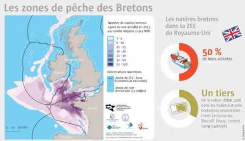 brexit,europe,pêche,pêcheurs,comité national des pêches maritimes,from nord